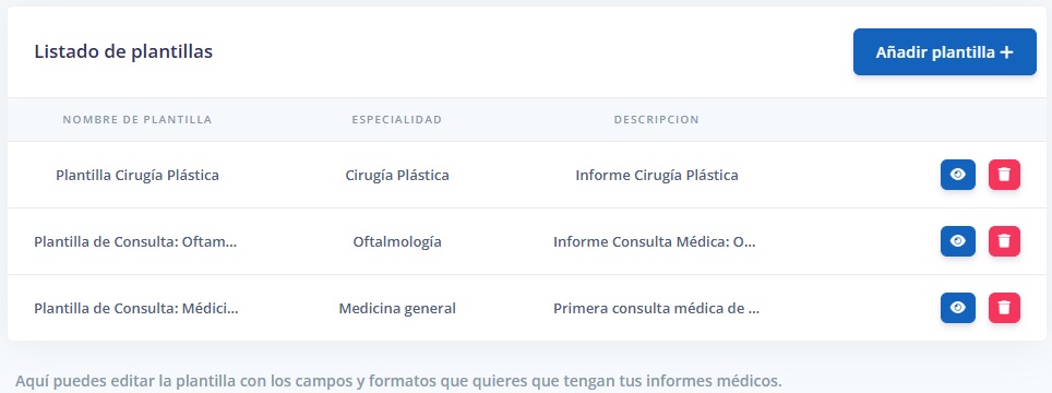 Listado de Plantillas